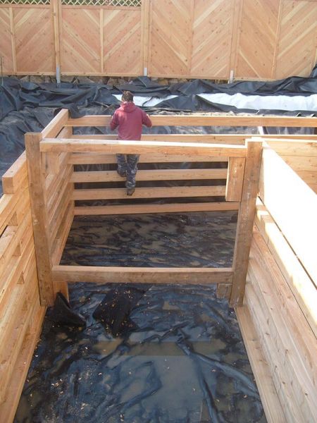 Rahmensystem beim Bau eines Schwimmteiches